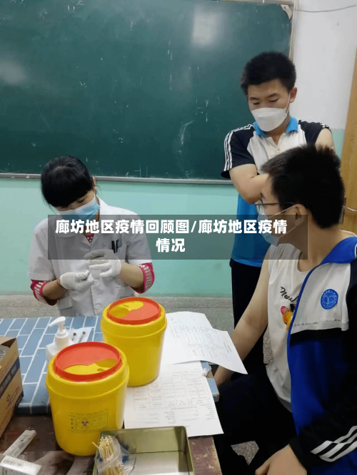 廊坊地区疫情回顾图/廊坊地区疫情情况-第2张图片