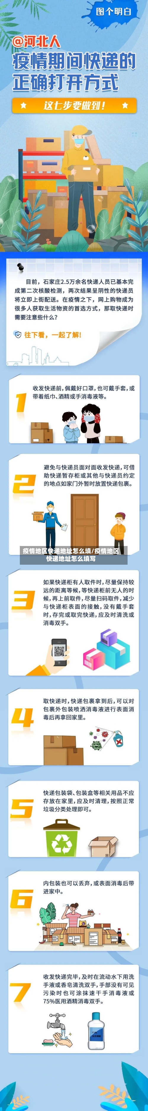 疫情地区快递地址怎么填/疫情地区快递地址怎么填写-第3张图片