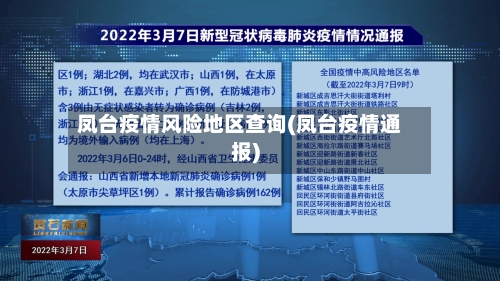 凤台疫情风险地区查询(凤台疫情通报)-第2张图片