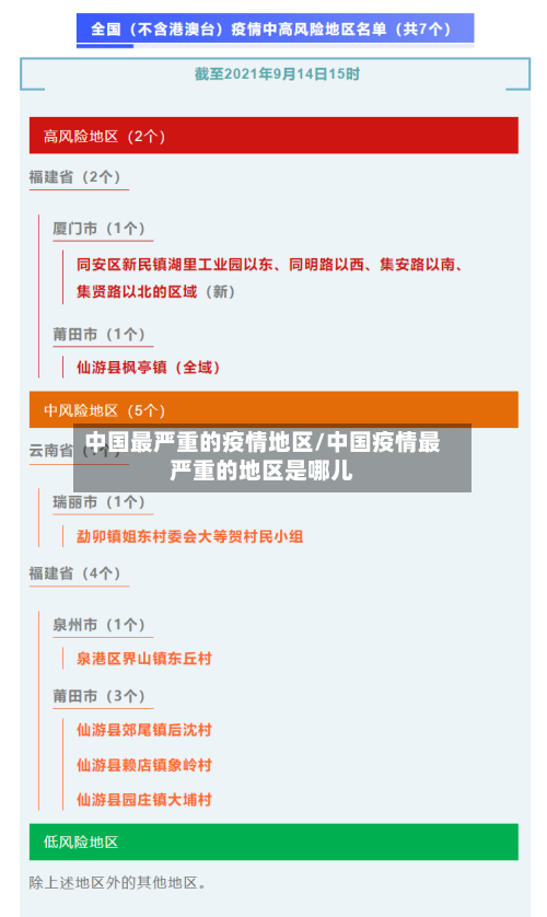 中国最严重的疫情地区/中国疫情最严重的地区是哪儿-第1张图片