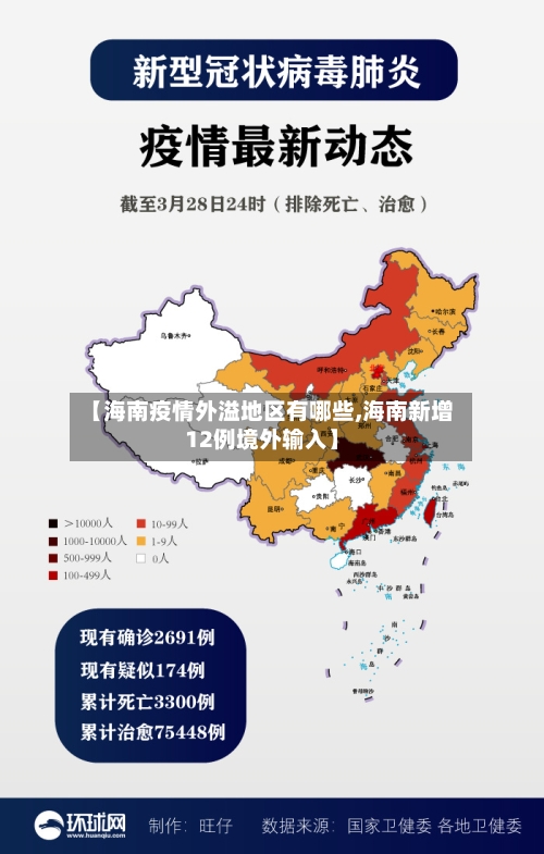 【海南疫情外溢地区有哪些,海南新增12例境外输入】-第1张图片