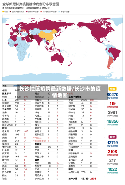 长沙地区疫情最新数据/长沙市的疫情地图-第3张图片