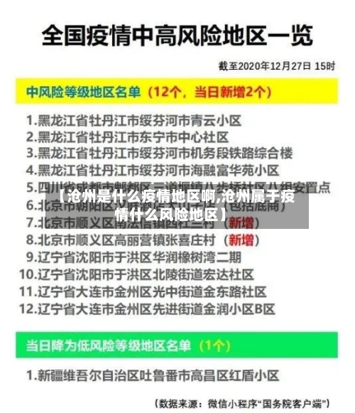 【沧州是什么疫情地区啊,沧州属于疫情什么风险地区】-第2张图片