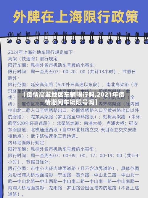 【疫情高发地区车辆限行吗,2021年疫情期间车辆限号吗】-第1张图片