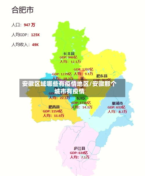 安徽区域哪些有疫情地区/安徽那个城市有疫情-第1张图片