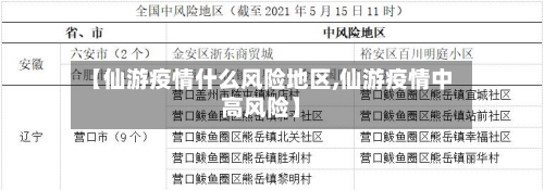 【仙游疫情什么风险地区,仙游疫情中高风险】-第3张图片