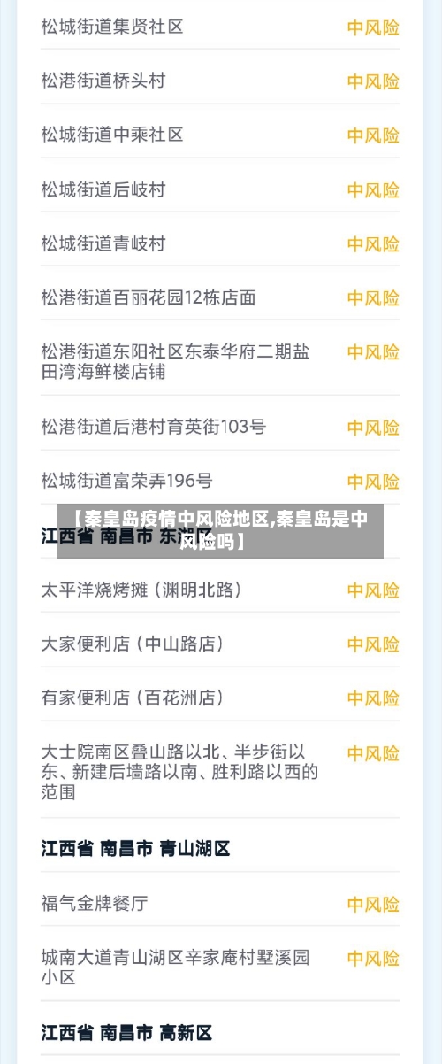 【秦皇岛疫情中风险地区,秦皇岛是中风险吗】-第1张图片