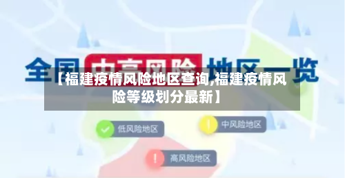 【福建疫情风险地区查询,福建疫情风险等级划分最新】-第2张图片