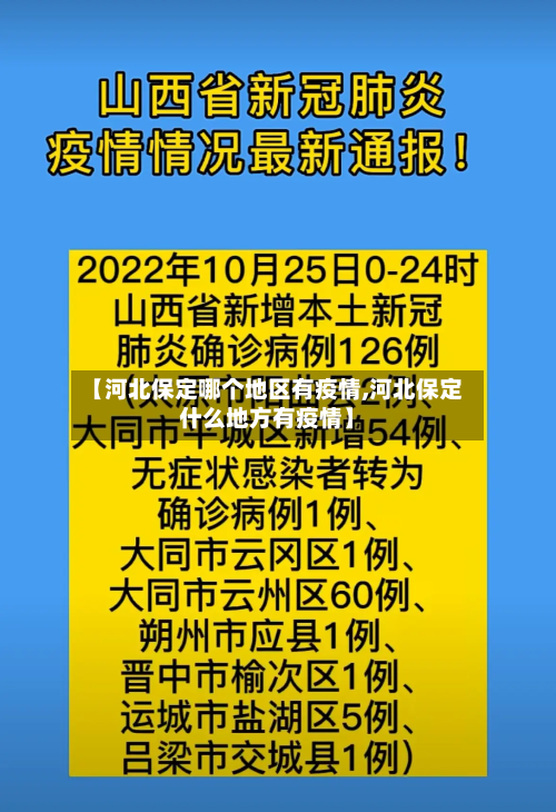 【河北保定哪个地区有疫情,河北保定什么地方有疫情】-第2张图片
