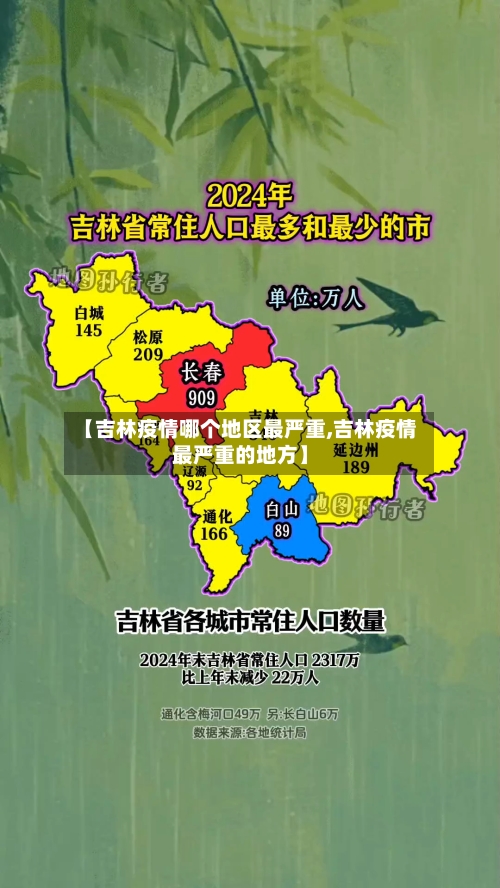 【吉林疫情哪个地区最严重,吉林疫情最严重的地方】-第1张图片