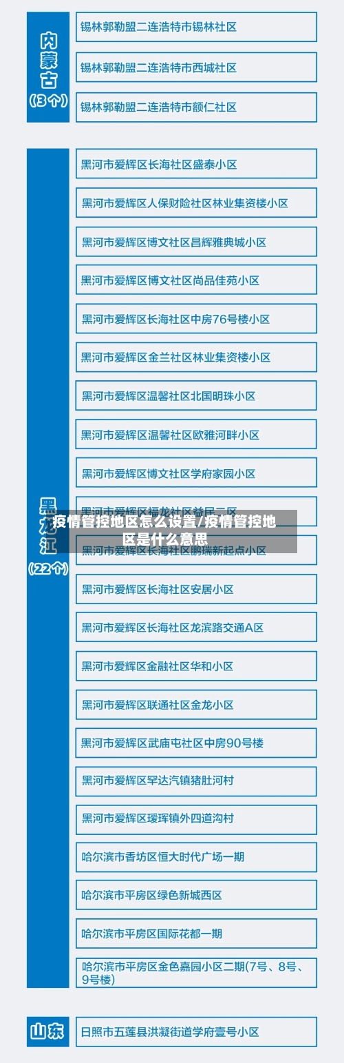 疫情管控地区怎么设置/疫情管控地区是什么意思-第2张图片