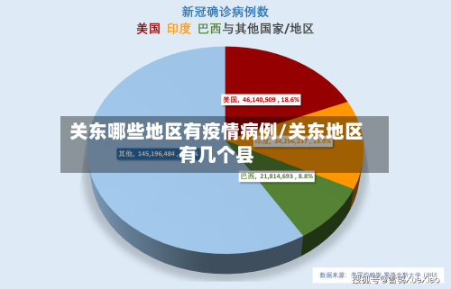 关东哪些地区有疫情病例/关东地区有几个县-第3张图片