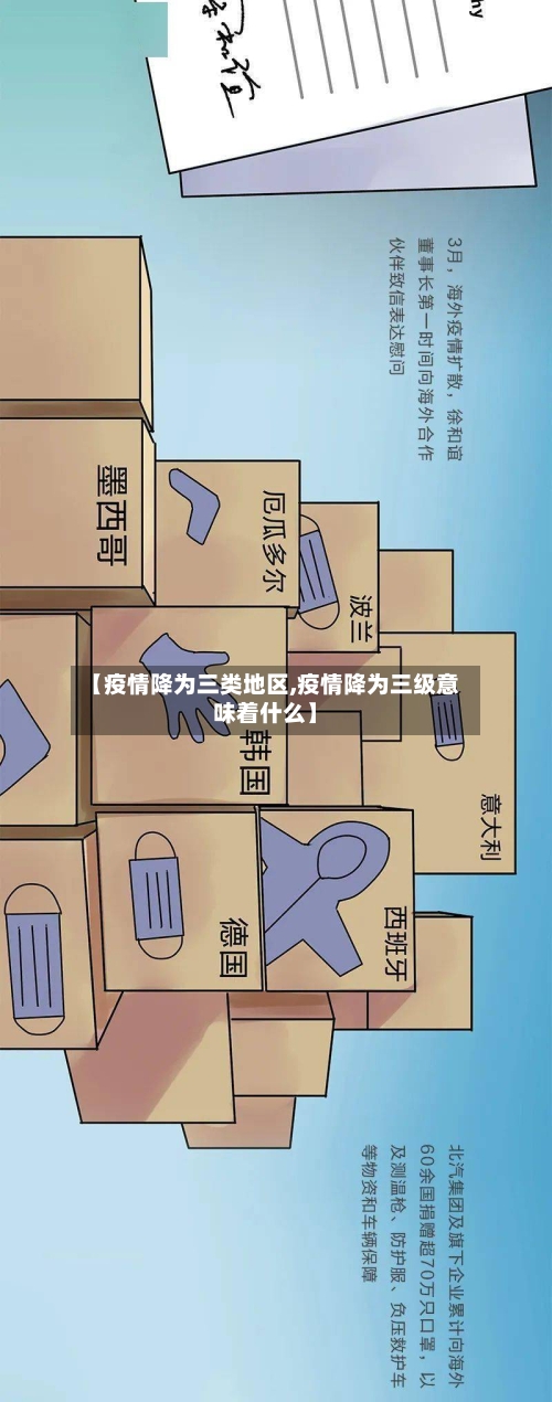 【疫情降为三类地区,疫情降为三级意味着什么】-第3张图片