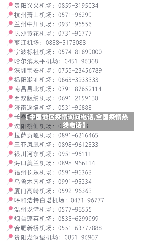 【中国地区疫情询问电话,全国疫情热线电话】-第2张图片