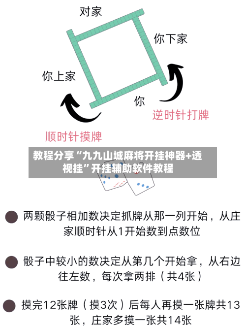教程分享“九九山城麻将开挂神器+透视挂	”开挂辅助软件教程-第1张图片