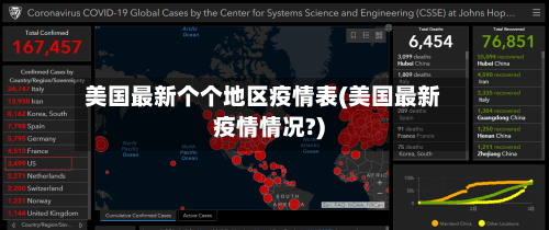 美国最新个个地区疫情表(美国最新疫情情况?)-第2张图片