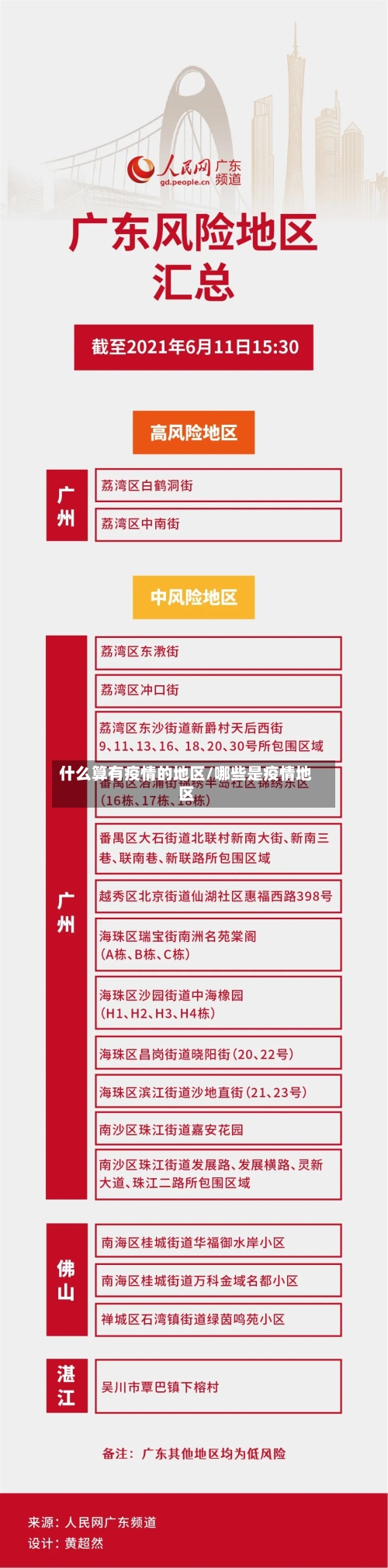 什么算有疫情的地区/哪些是疫情地区-第3张图片
