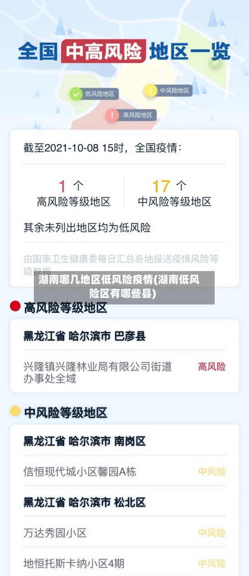 湖南哪几地区低风险疫情(湖南低风险区有哪些县)-第1张图片