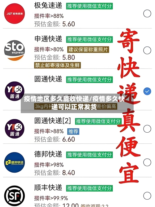 疫情地区多久能收快递/疫情多久快递可以正常发货-第2张图片