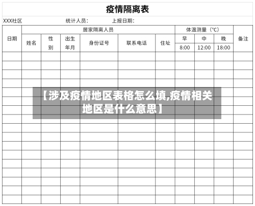 【涉及疫情地区表格怎么填,疫情相关地区是什么意思】-第1张图片