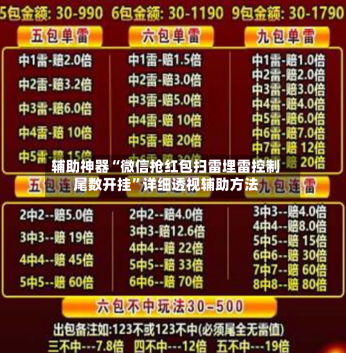 辅助神器“微信抢红包扫雷埋雷控制尾数开挂	”详细透视辅助方法-第1张图片