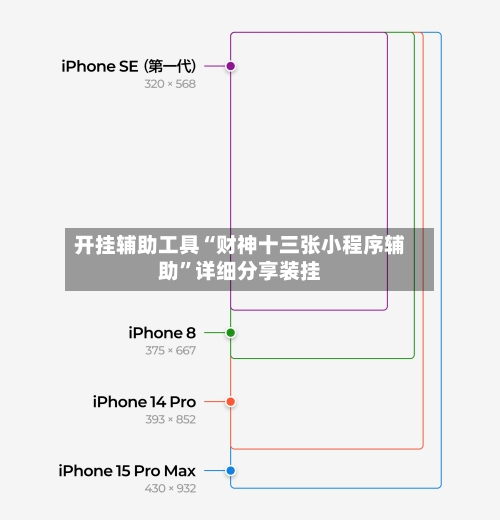 开挂辅助工具“财神十三张小程序辅助”详细分享装挂-第1张图片