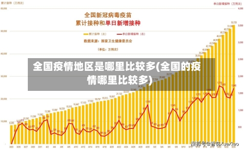 全国疫情地区是哪里比较多(全国的疫情哪里比较多)-第3张图片