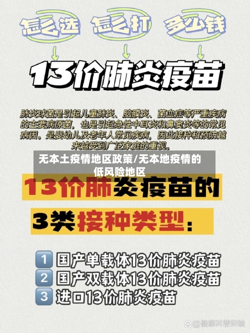 无本土疫情地区政策/无本地疫情的低风险地区-第2张图片