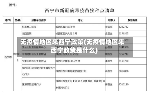 无疫情地区来西宁政策(无疫情地区来西宁政策是什么)-第2张图片