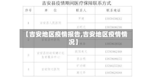 【吉安地区疫情报告,吉安地区疫情情况】-第2张图片