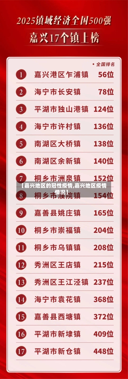 【嘉兴地区的冠性疫情,嘉兴地区疫情情况】-第1张图片
