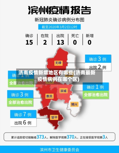 济南疫情新增地区有哪些(济南最新疫情病例在哪个区)-第2张图片