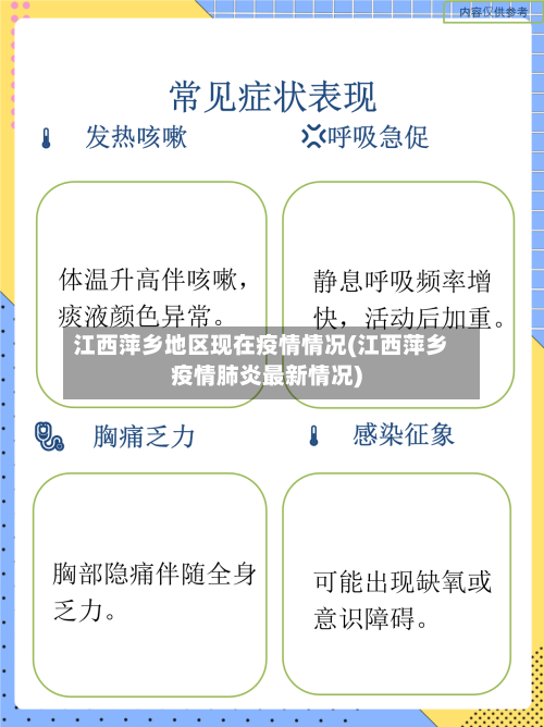江西萍乡地区现在疫情情况(江西萍乡疫情肺炎最新情况)-第2张图片