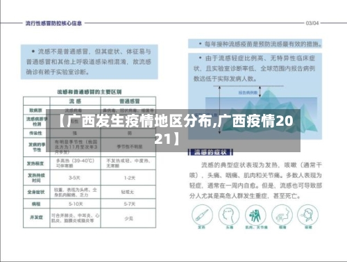 【广西发生疫情地区分布,广西疫情2021】-第1张图片