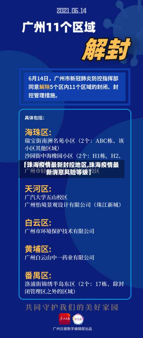 【珠海疫情最新封控地区,珠海疫情最新消息风险等级】-第1张图片