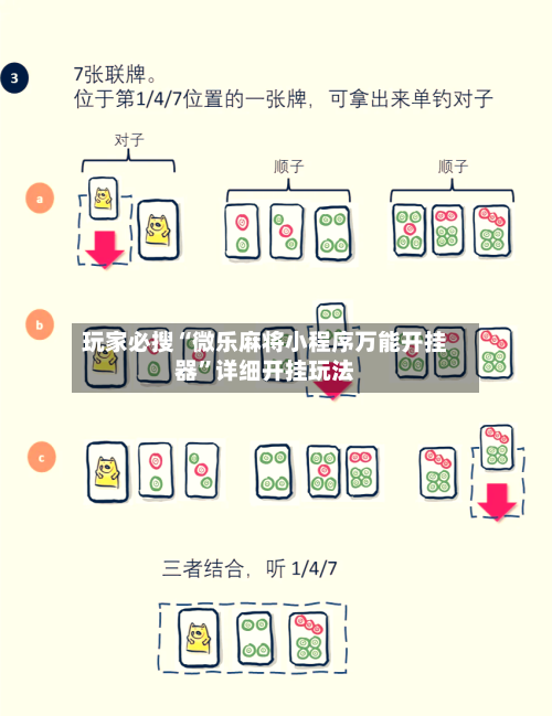 玩家必搜“微乐麻将小程序万能开挂器”详细开挂玩法-第1张图片