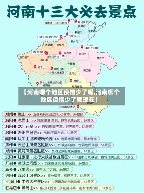 【河南哪个地区疫情少了呢,河南哪个地区疫情少了呢现在】-第1张图片