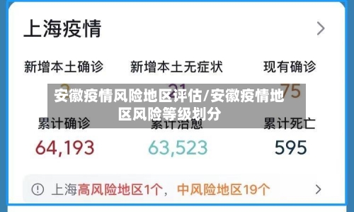 安徽疫情风险地区评估/安徽疫情地区风险等级划分-第3张图片