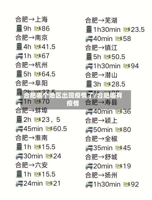 合肥哪个地区出现疫情了/合肥哪有疫情-第2张图片