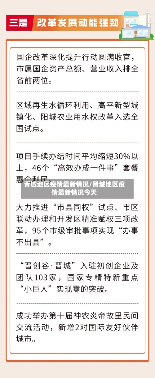 晋城地区疫情最新情况/晋城地区疫情最新情况今天-第1张图片