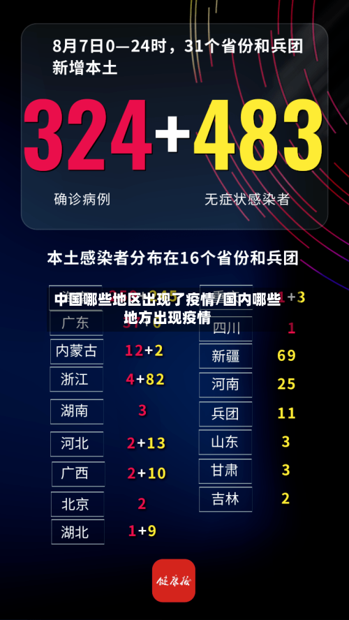 中国哪些地区出现了疫情/国内哪些地方出现疫情-第1张图片