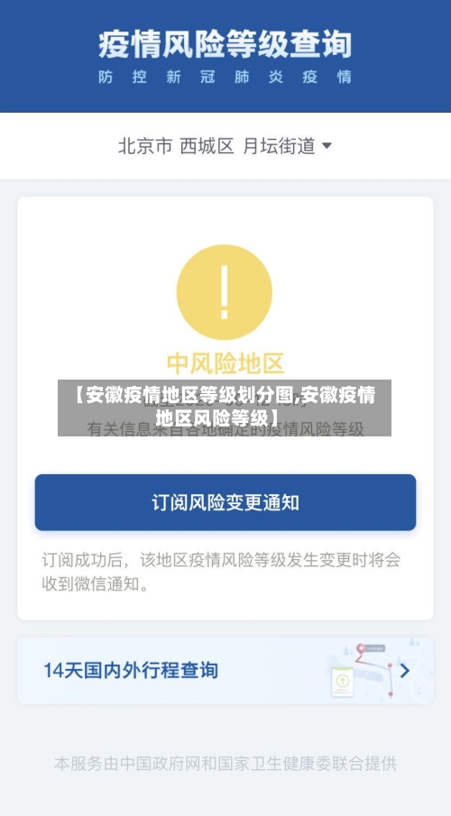 【安徽疫情地区等级划分图,安徽疫情地区风险等级】-第2张图片