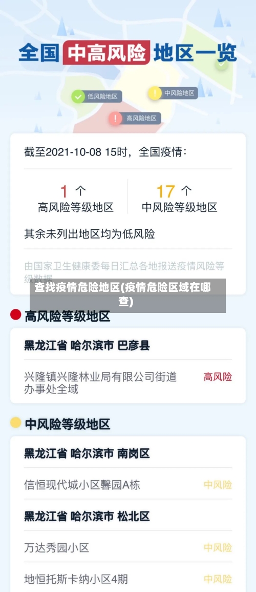 查找疫情危险地区(疫情危险区域在哪查)-第2张图片