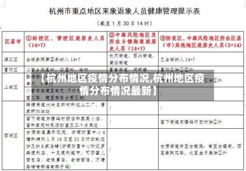 【杭州地区疫情分布情况,杭州地区疫情分布情况最新】-第2张图片