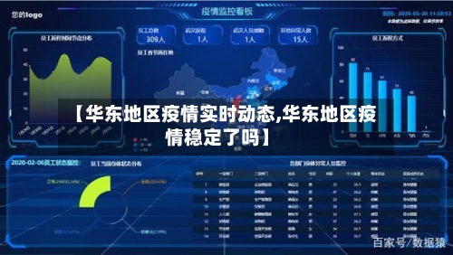 【华东地区疫情实时动态,华东地区疫情稳定了吗】-第1张图片