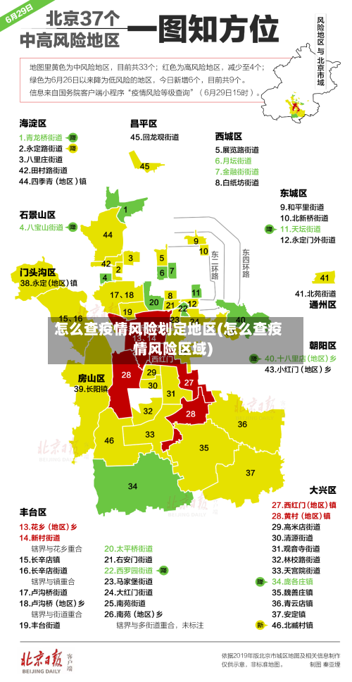 怎么查疫情风险划定地区(怎么查疫情风险区域)-第3张图片