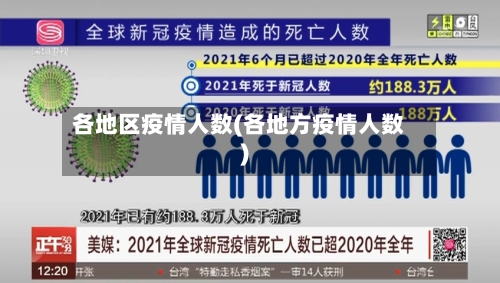 各地区疫情人数(各地方疫情人数)-第3张图片
