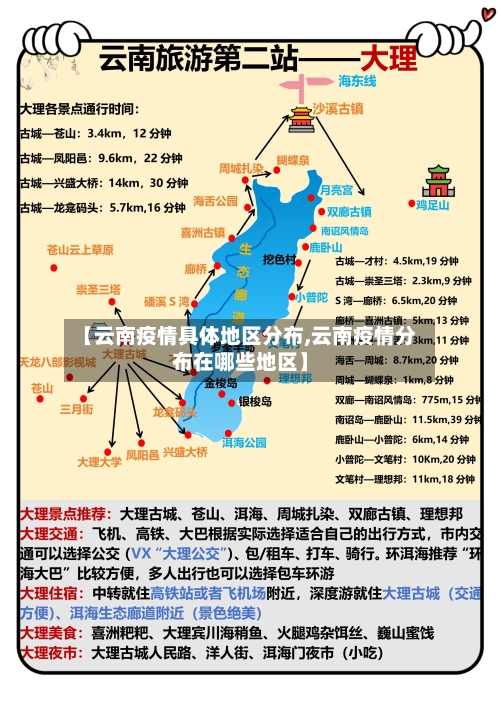 【云南疫情具体地区分布,云南疫情分布在哪些地区】-第1张图片