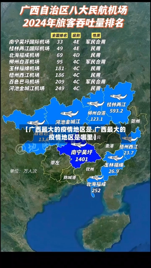【广西最大的疫情地区是,广西最大的疫情地区是哪里】-第3张图片