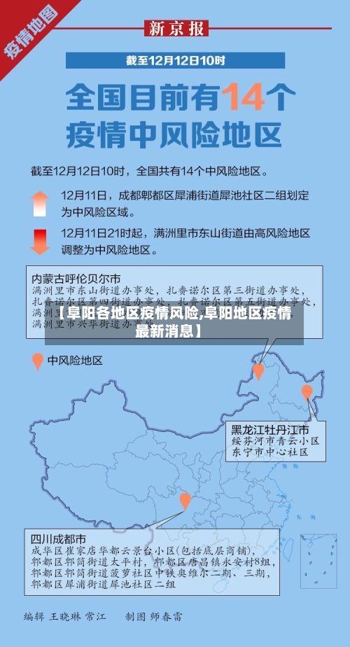 【阜阳各地区疫情风险,阜阳地区疫情最新消息】-第1张图片